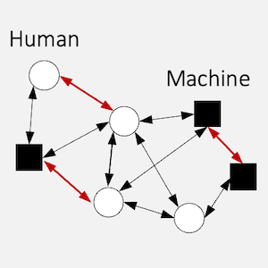 Human-machine social systems